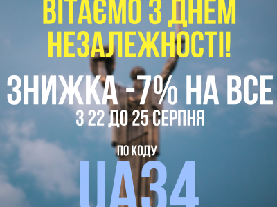 Вітаємо з Днем Незалежності!