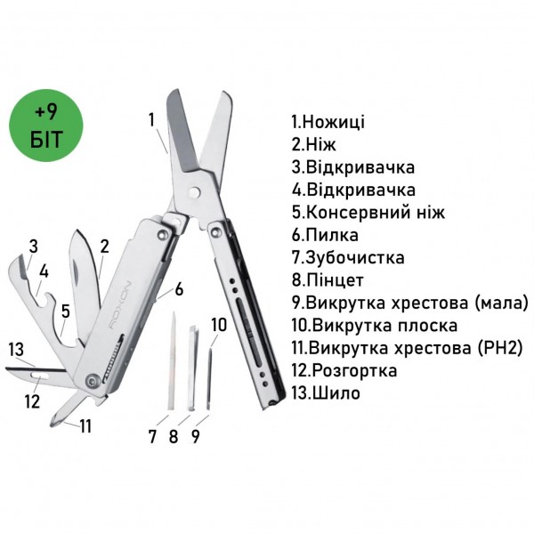 Мини - мультитул Roxon M3 со сменными битами, серый