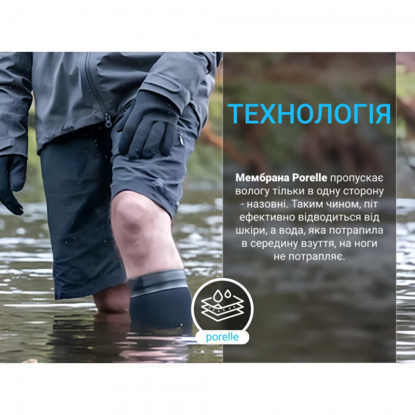 Носки водонепроницаемые Dexshell Wading Pro Socks, черные, размер S (36-38)