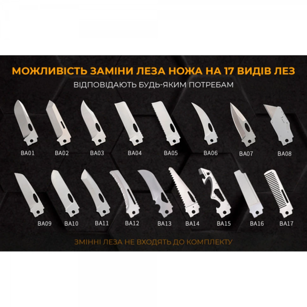 Ніж-ножиці Roxon KS S501U