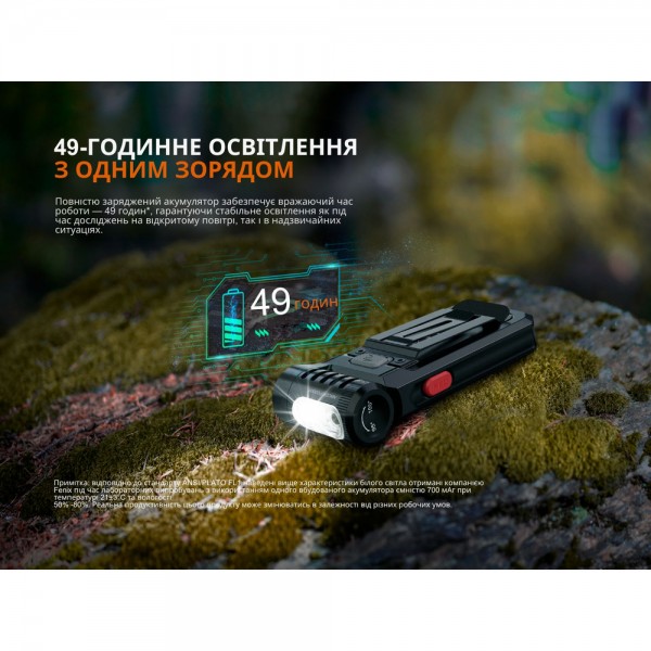 Ліхтар Fenix ​​SW05R-RED LED чорний