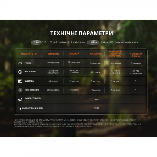 Ліхтар Fenix ​​SW05R-RED LED чорний