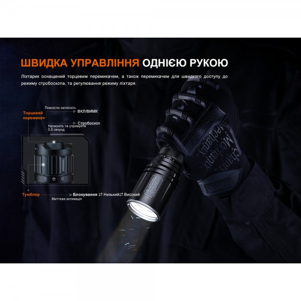Фонарь ручной лазерный Fenix ​​TK30R