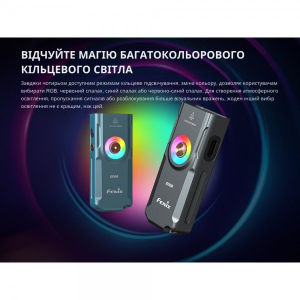 Ліхтар Fenix E06R сірий