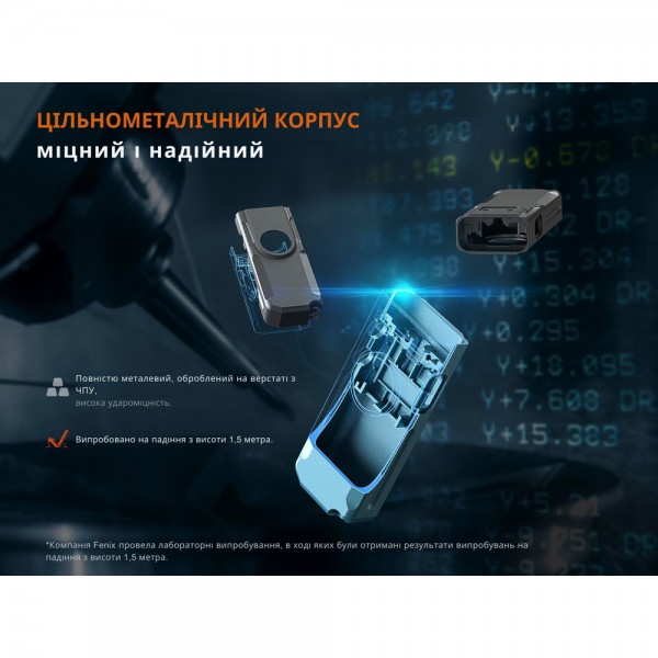 Ліхтар Fenix E06R сірий