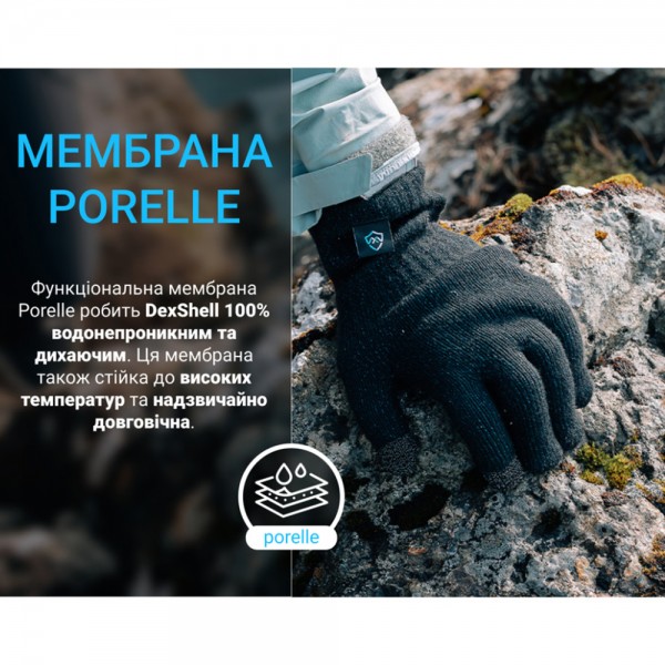 Перчатки водонепроницаемые Dexshell ThermFit 3.0 Gloves, темно-голубые, размер L