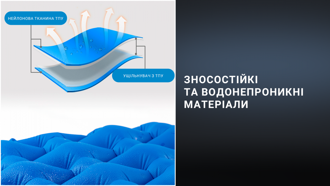 Коврик надувной Naturehike FC-10 NH19Z001-P, 65 мм, графит