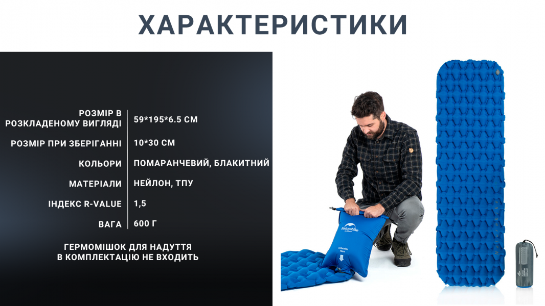 Коврик надувной Naturehike FC-10 NH19Z001-P, 65 мм, графит