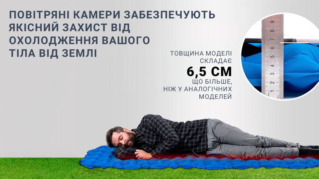 Коврик надувной Naturehike FC-10 NH19Z001-P, 65 мм, графит