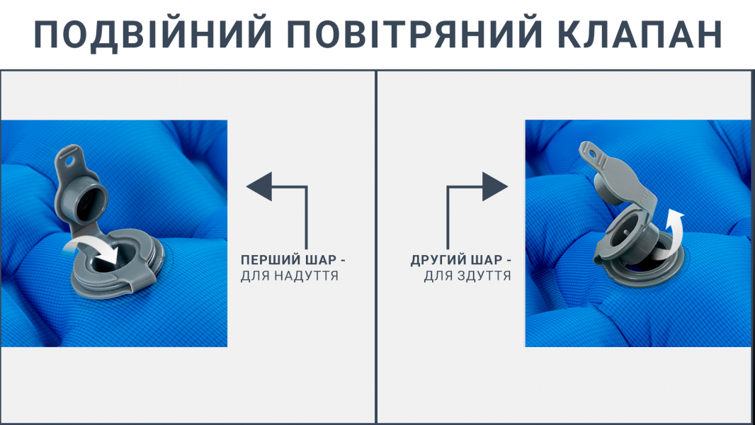 Коврик надувной Naturehike FC-10 NH19Z001-P, 65 мм, графит