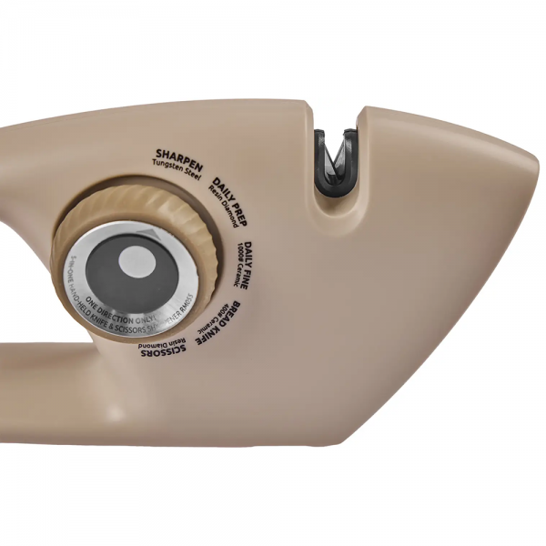 Точилка Risam RM055