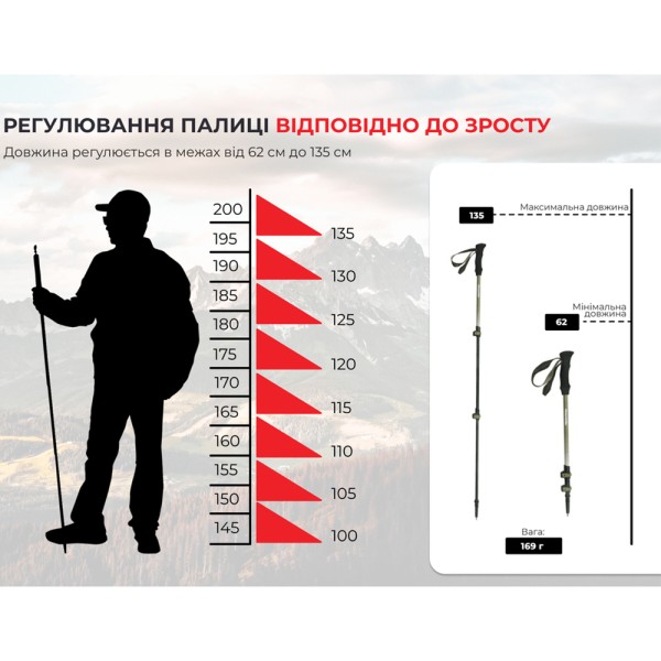 Трекинговая палка Naturehike ST10 NH19S010-T, 130 см, голубая