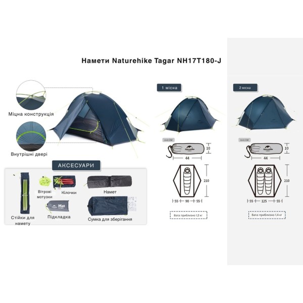 Палатка двухместная Naturehike Tagar NH17T180-J, темная зеленая