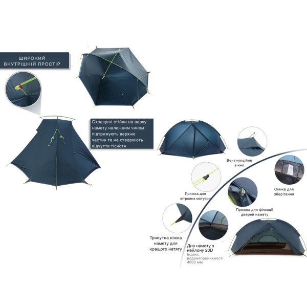 Палатка двухместная Naturehike Tagar NH17T180-J, темная зеленая
