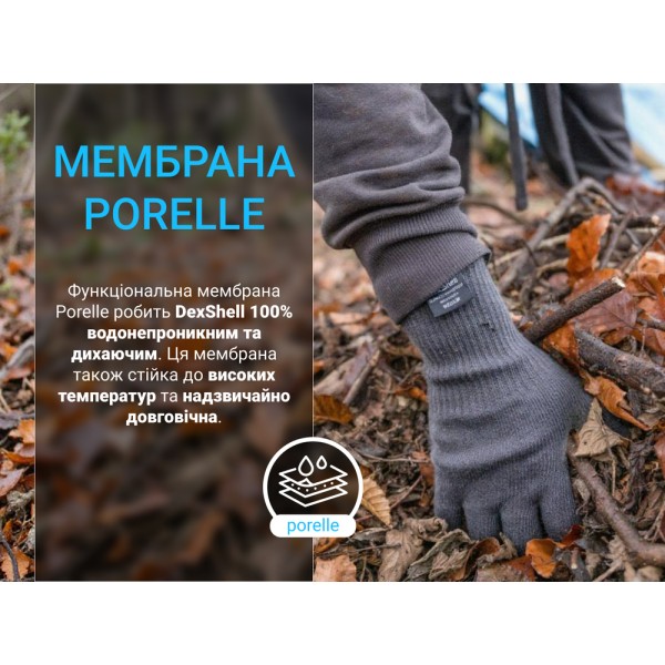 Перчатки водонепроницаемые Dexshell ThermFit 3.0 Gloves, черные, размер L
