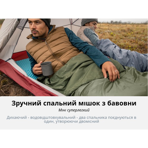 Спальный мешок Naturehike LW180 Mini NH21MSD04, правый, XL, темно-зеленый
