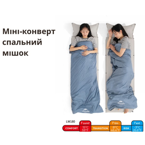 Спальный мешок Naturehike LW180 Mini NH21MSD04, правый, XL, темно-зеленый