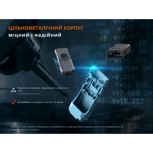 Фонарь наключный Fenix ​​E06R, белый | Лимитированная серия