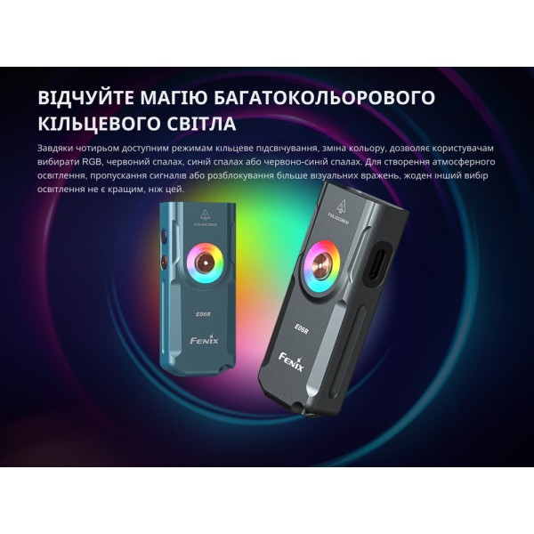 Фонарь наключный Fenix ​​E06R, белый | Лимитированная серия