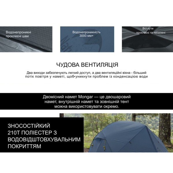 Палатка двухместная ультралегкая Naturehike Mongar UL NH19M002-J, темно-синяя