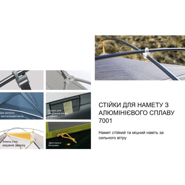 Палатка двухместная ультралегкая Naturehike Mongar UL NH19M002-J, темно-синяя