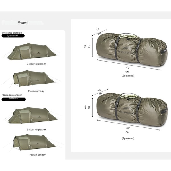 Палатка трехместная Naturehike Opalus, UL, CNK2450WS036, темно-зеленая