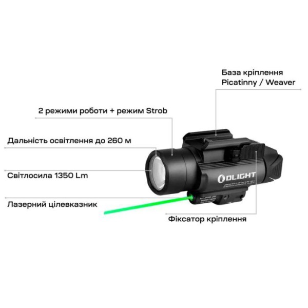 Фонарь Olight Baldr Pro Green Laser Black