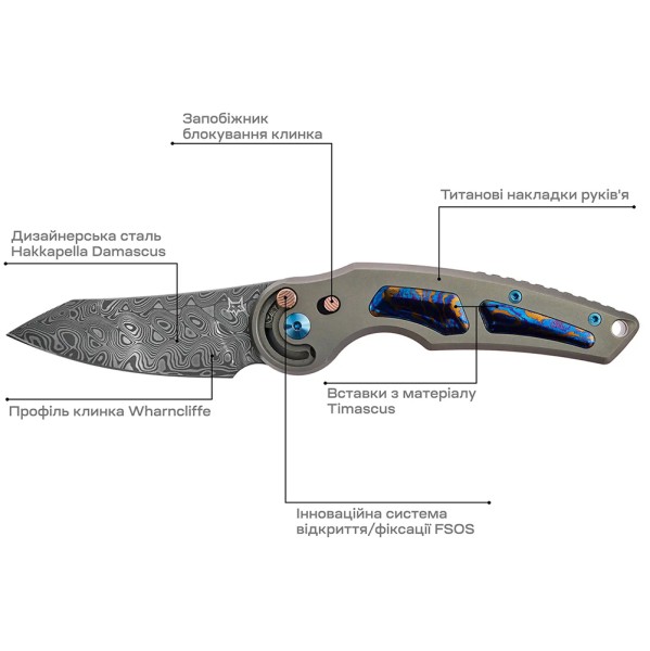 Ніж Fox Jupiter Titanium blue/grey