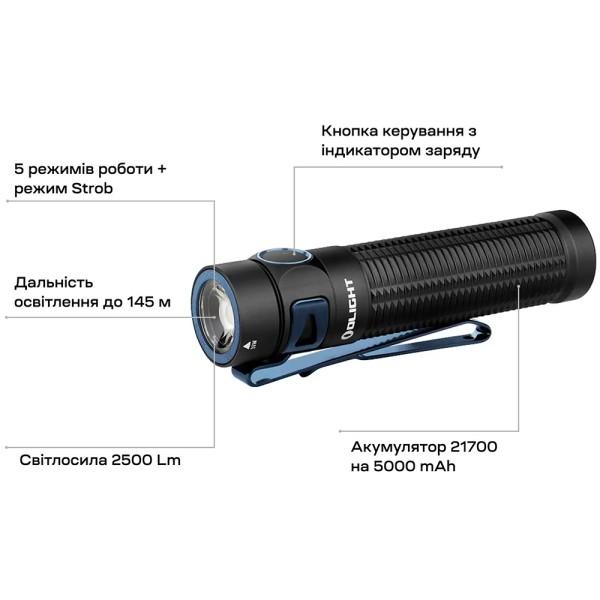 Фонарь Olight Baton 3 Pro Max, CW Black