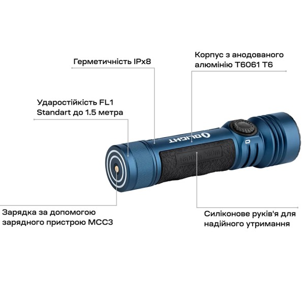 Фонарь Olight Seeker 4 Pro CW, Midnight blue
