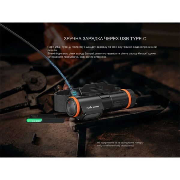 Фонарь налобный взрывобезопасный Fenix WH35RE