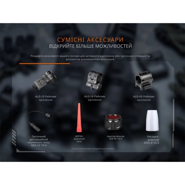 Фонарь тактический ручной Fenix PD35R ACE LED 2000 лм + наключный фонарь CL01 (черный) | Лимитированная серия