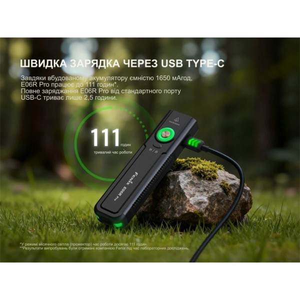 Фонарь наключный Fenix E06R PRO, Черный