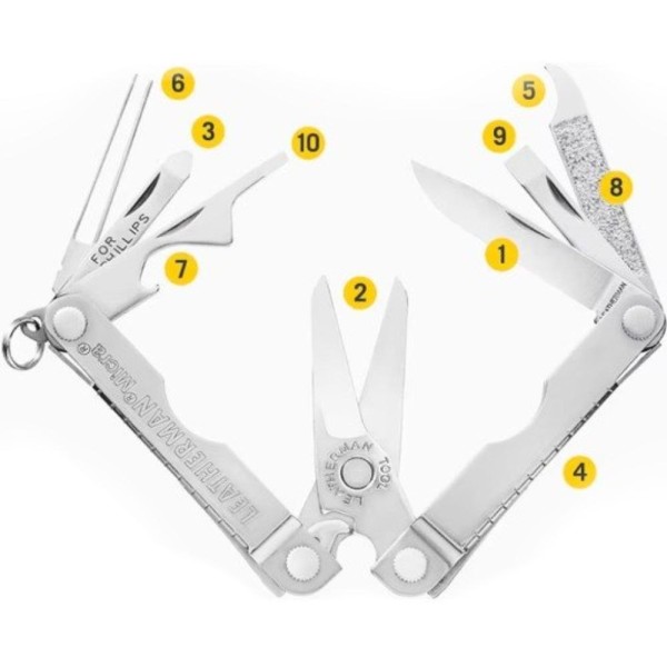 Мультиинструмент Leatherman Micra Jet Black