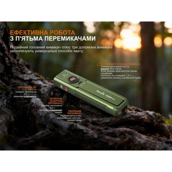 Фонарь наключный Fenix E06R PRO, Оранжевый
