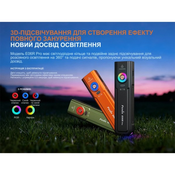 Фонарь наключный Fenix E06R PRO, Оранжевый