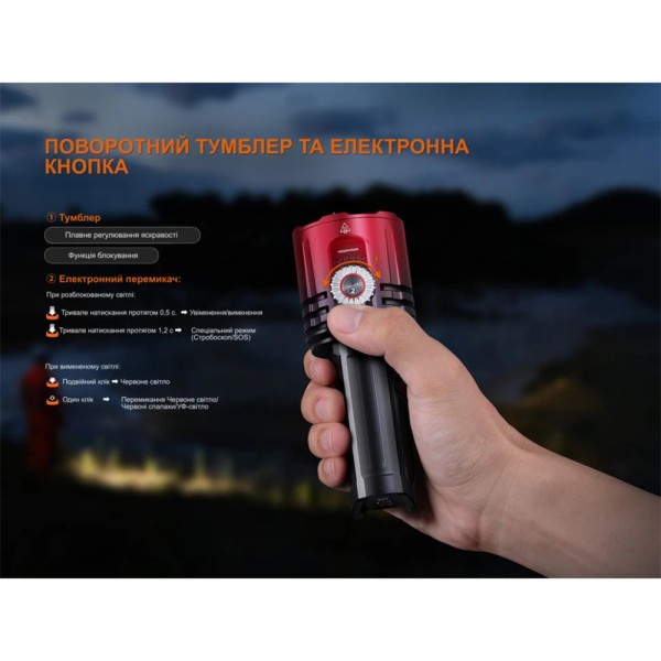 Фонарь поисковый ручной Fenix LR35R PRO | Лимитированная серия