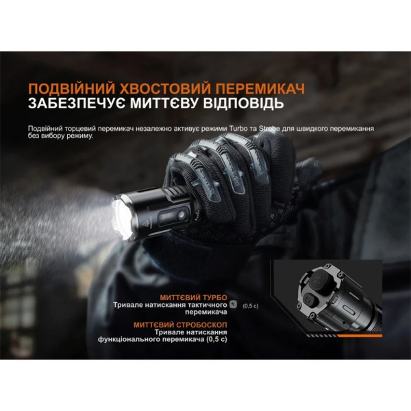 Фонарь ручной Fenix TK25R