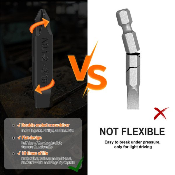 Набор бит для мультитулов NexTool Flagship Captain и Pocket tool