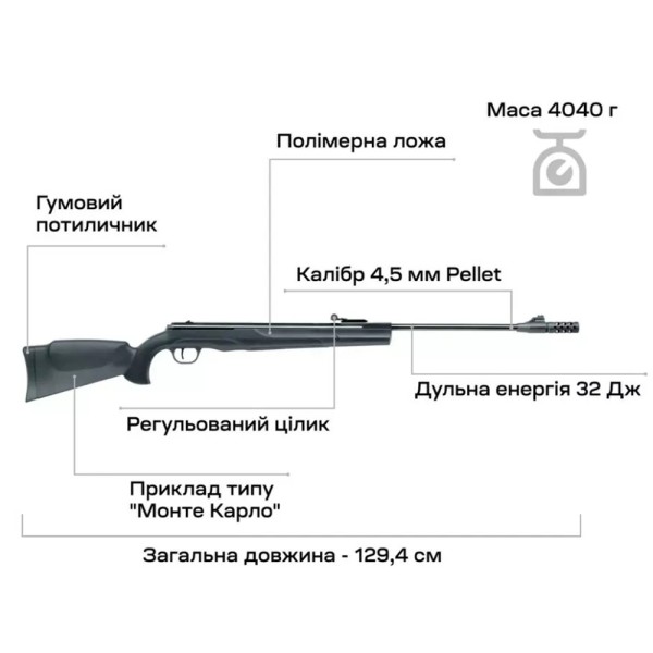 Пневматическая винтовка Umarex Ruger Air Scout Magnum кал. 4,5 мм, 2.4895