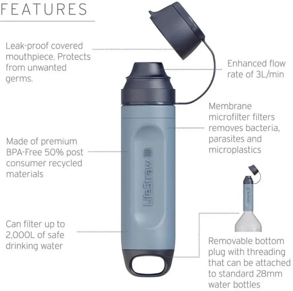 Фильтр для воды LifeStraw Peak Solo Mountain Blue