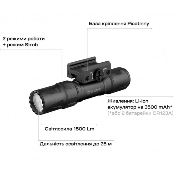 Ліхтар Olight Odin S Picatinny black matte