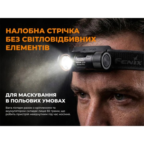 Ліхтар налобний Fenix Scout Pro (HM50R V2.0) | Лімітована серія