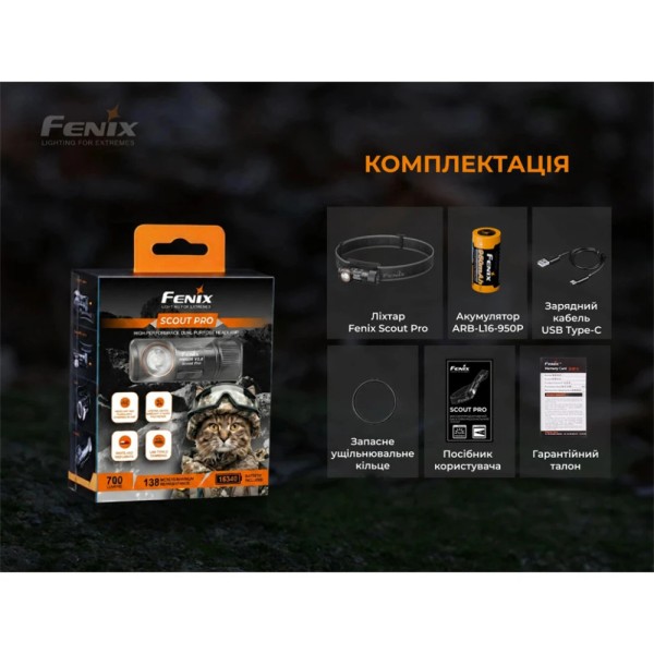 Ліхтар налобний Fenix Scout Pro (HM50R V2.0) | Лімітована серія