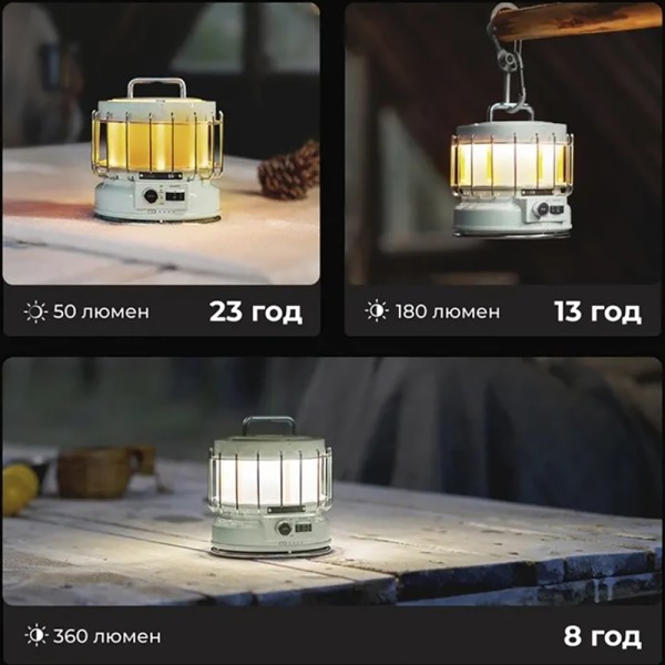 Ліхтар кемпінговий Flextail Max Lantern, білий