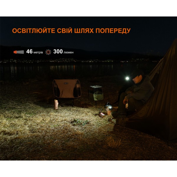 Ліхтар з кліпсою Fenix E04R, чорний