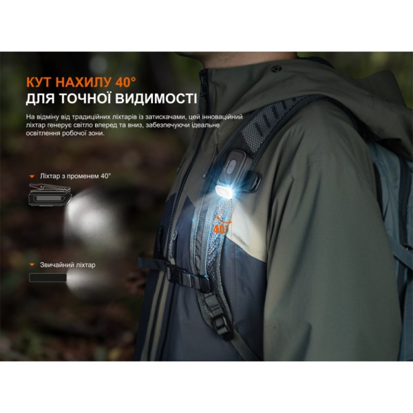 Ліхтар з кліпсою Fenix E04R, чорний