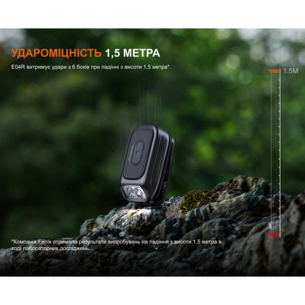 Ліхтар з кліпсою Fenix E04R, білий