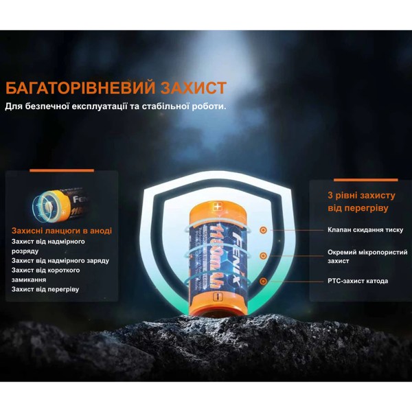 Акумулятор 16340 Fenix (1150 mAh)