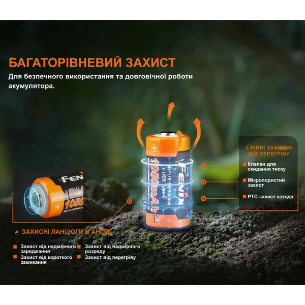 Акумулятор 16340 Fenix (1050 mAh) Type-C